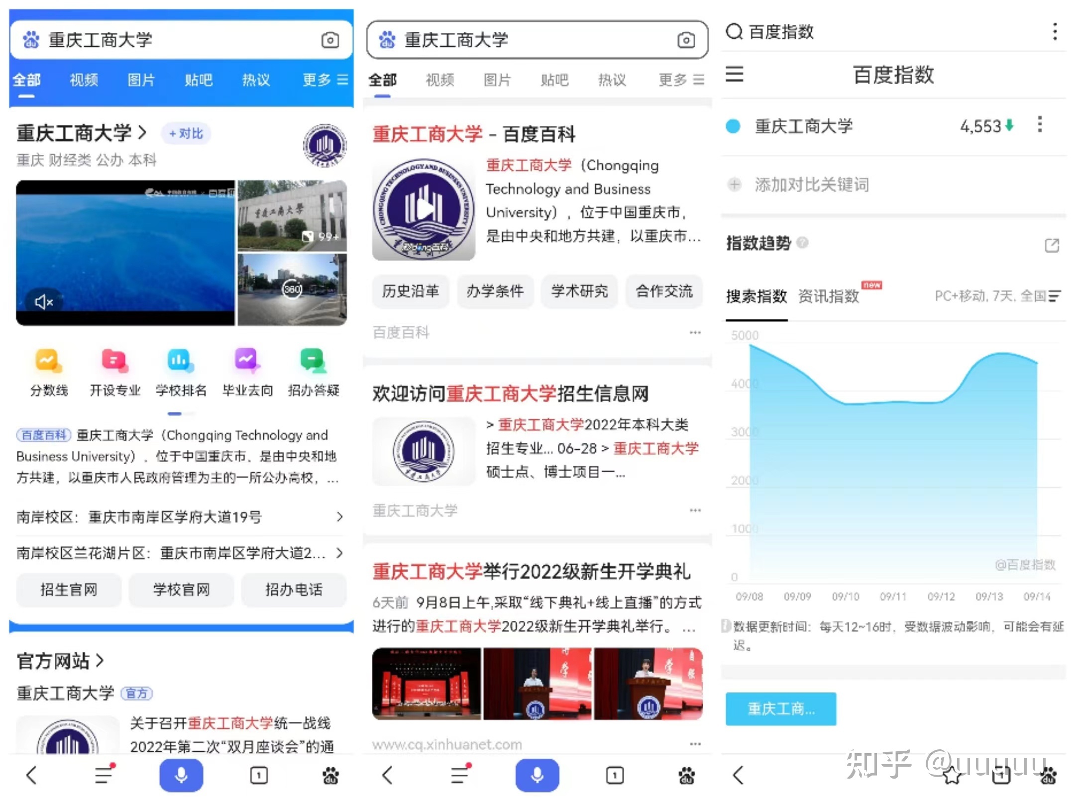 企业网络营销系统调查 企业网络营销系统调查