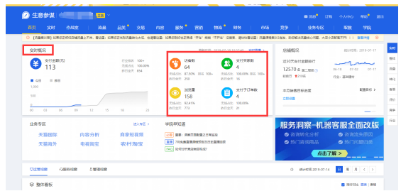 淘宝生意参谋后台模块使用大全