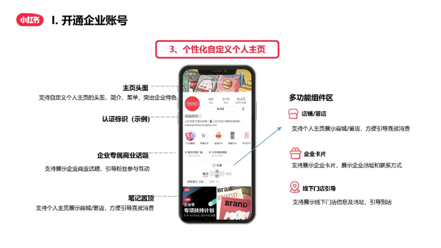 「新手小白必看」小红书企业账号运营流程,从0到1实战攻略 「新手小白必看」小红书企业账号运营流程,从0到1实战攻略