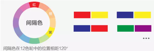 淘宝海报怎么配色?淘宝海报配色技巧