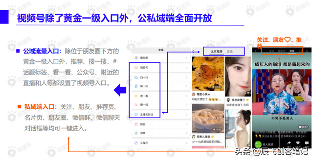 《视频号内容营销方法论》完整版核心干货