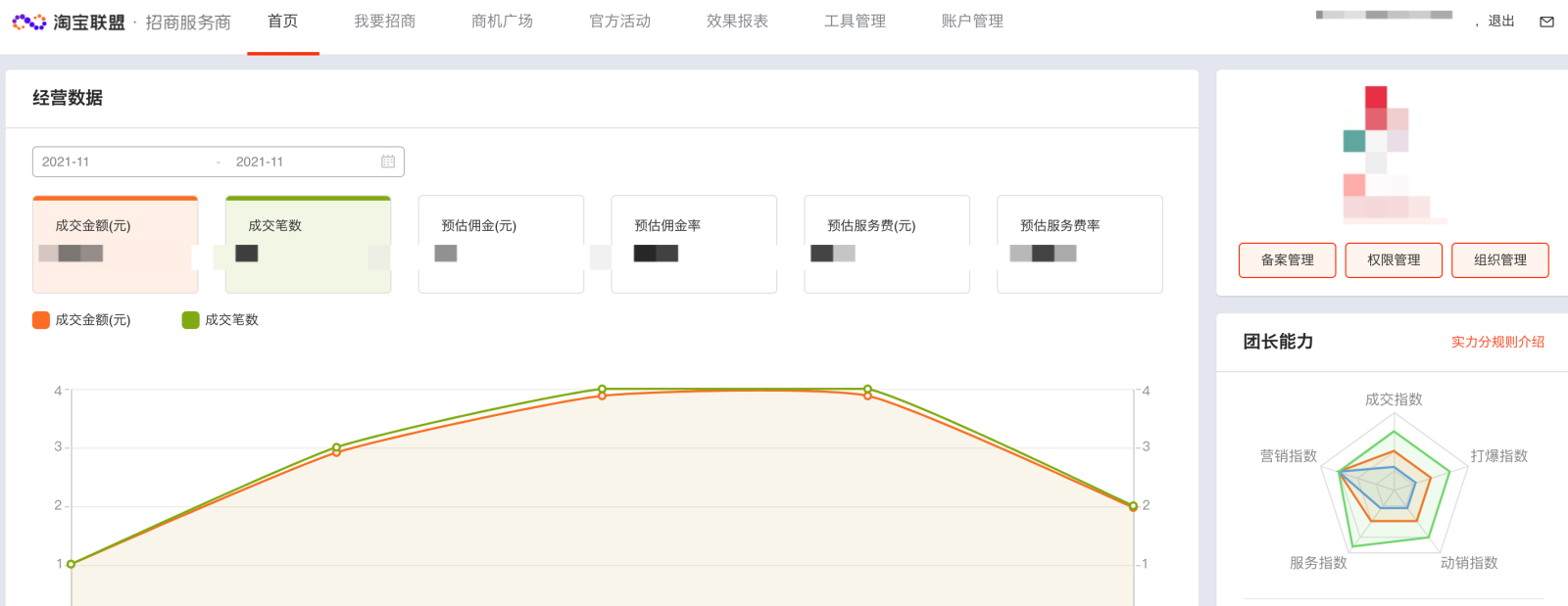 天猫超市和天猫国际直营的招商权限申请通道开放，来看详情