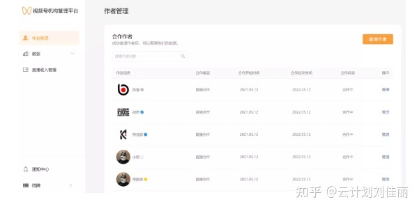 玩转视频号必备的6个网站,建议收藏。 玩转视频号必备的6个网站,建议收藏。