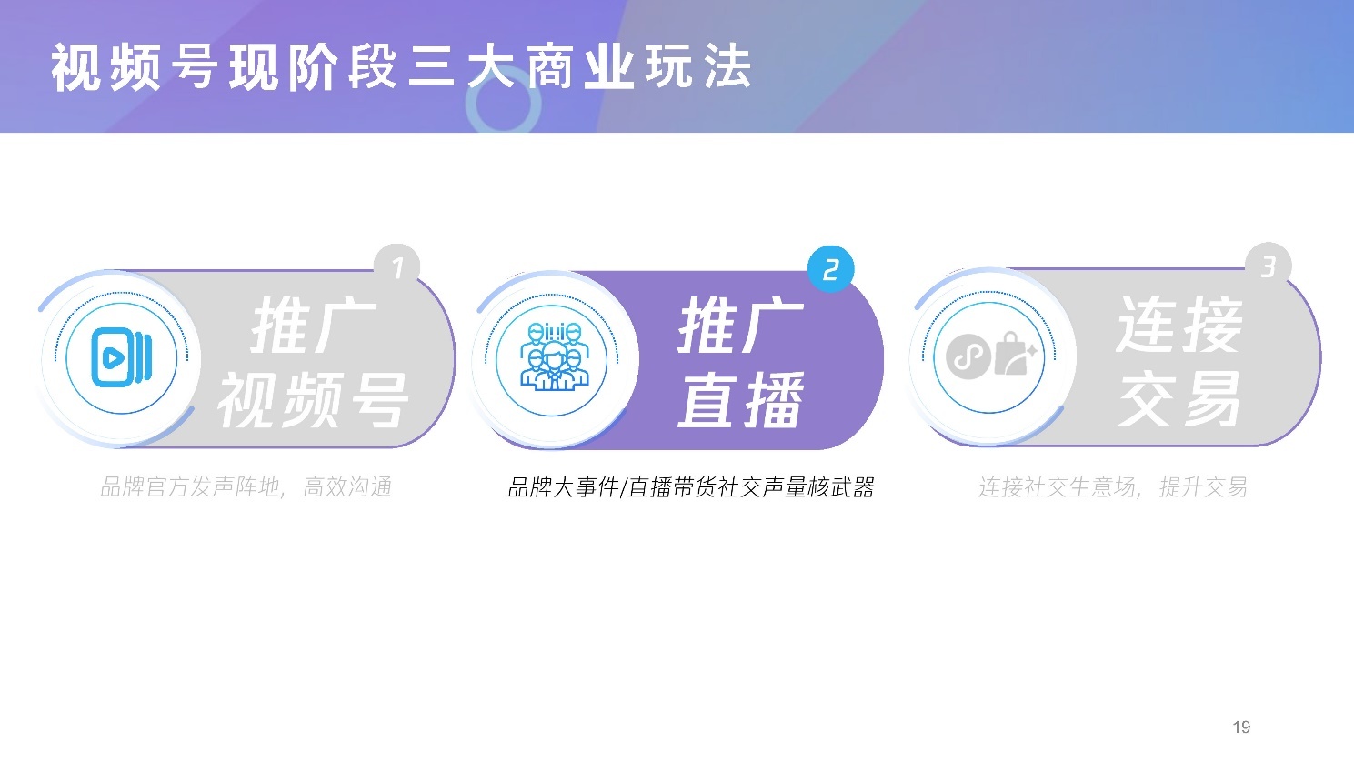 2022微信视频号介绍及商业玩法，视频号营销通案