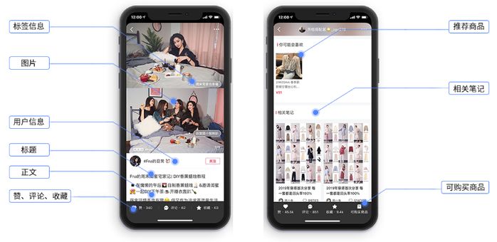 小红书代运营多少钱一个月?运营案例分享 小红书代运营多少钱一个月?运营案例分享