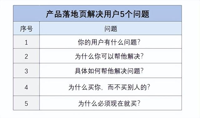 视频号IP变现逻辑（含实操指南）