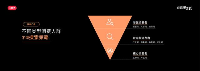 品牌小红书内容种草的本质是什么？