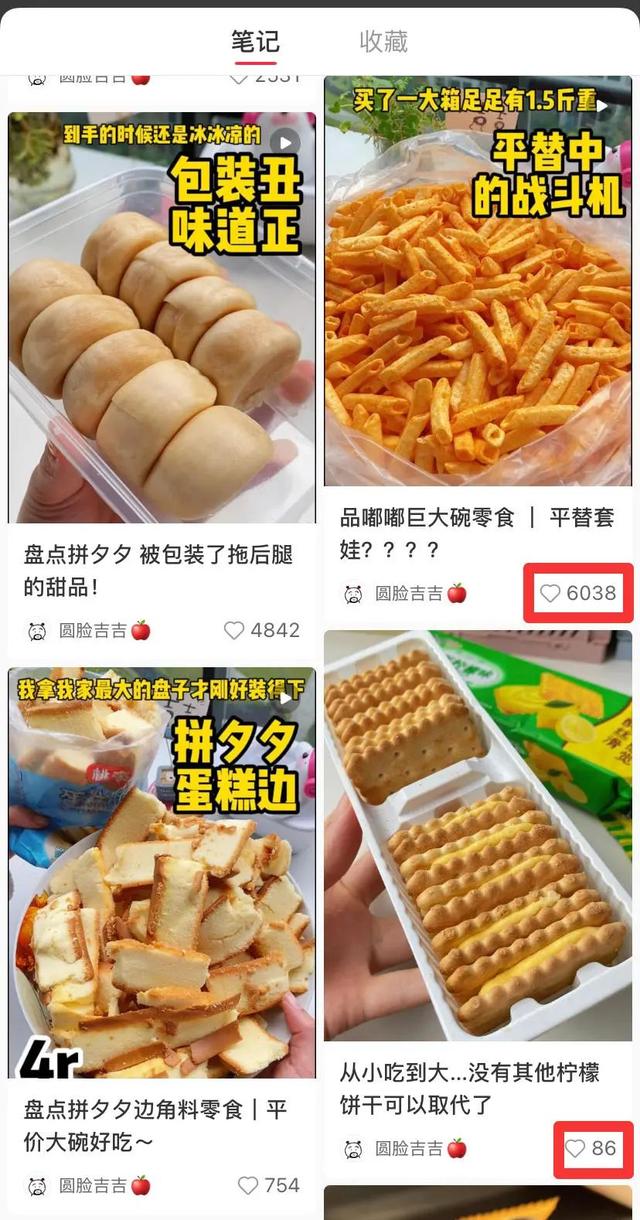 成本几千,小红书涨粉超60万?零食博主如何做出爆款笔记 成本几千,小红书涨粉超60万?零食博主如何做出爆款笔记