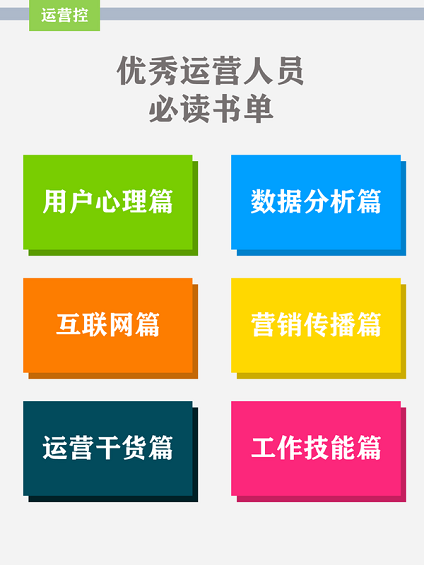 牛逼！产品运营必看经典书单
