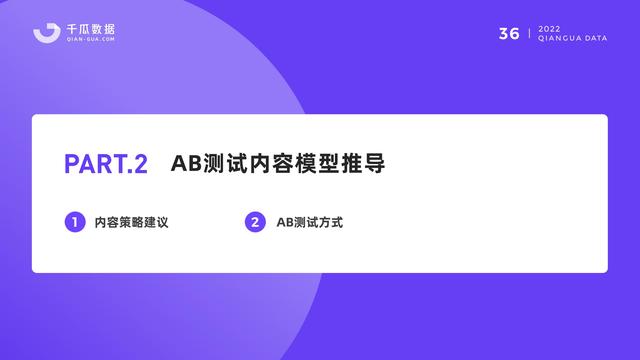 千瓜数据：2022小红书品牌营销数据优化决策解决方案，55页