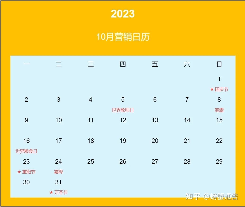 2023小红书全年营销日历（附热点话题）