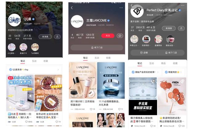 小红书的品牌账号该怎么运营？内容怎么布局？账号互动率低？