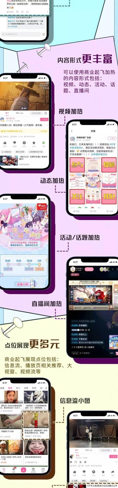 bilibili企业号视频推广,b站视频怎么推广到首页,b站视频上首页 bilibili企业号视频推广,b站视频怎么推广到首页,b站视频上首页