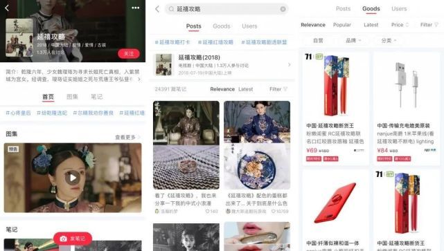 如何利用小红书进行营销推广?