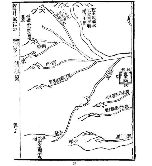 光绪蓝田县志：道路、山川、水利图志