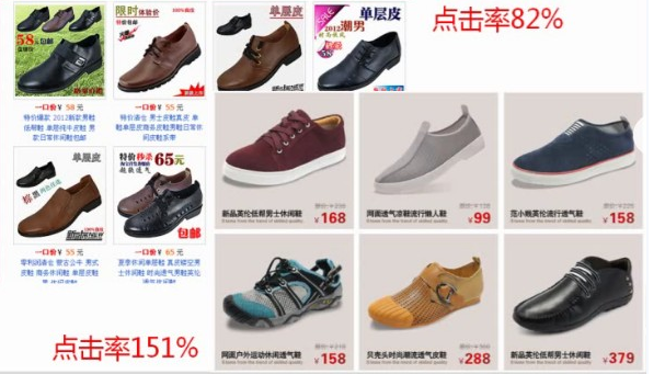 淘宝装修教程：学会淘宝店铺装修分析