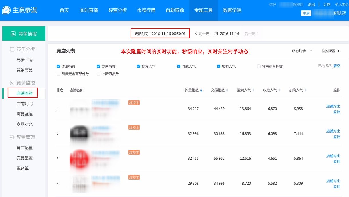 淘宝市场行情多少钱一年？有必要订购吗？