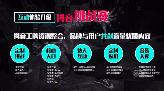 抖音超级干货：从入门到运营全攻略！