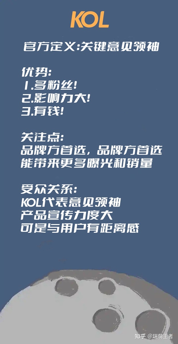 品牌推广中的KOL和KOC是什么？