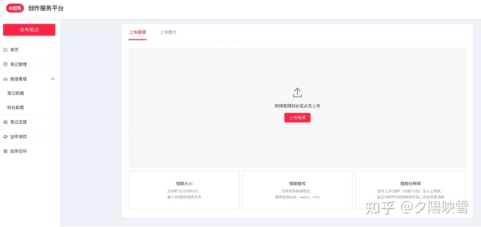 2022年了,还有人不知道小红书网页版到底有什么功能吗 … 2022年了,还有人不知道小红书网页版到底有什么功能吗 …