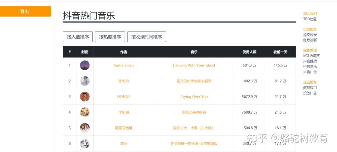 适合收藏！短视频运营工具大全！