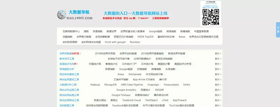 实用|史上最全的运营工具库,你想要的都在!(赶紧收藏) 实用|史上最全的运营工具库,你想要的都在!(赶紧收藏)