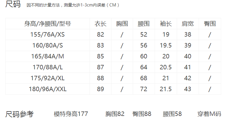 淘宝装修教程：淘宝详情页排版技巧