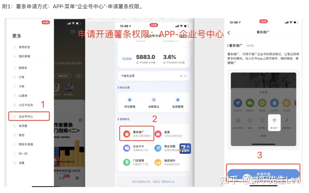 小红书运营技巧大全！初学者应该如何运营小红书?