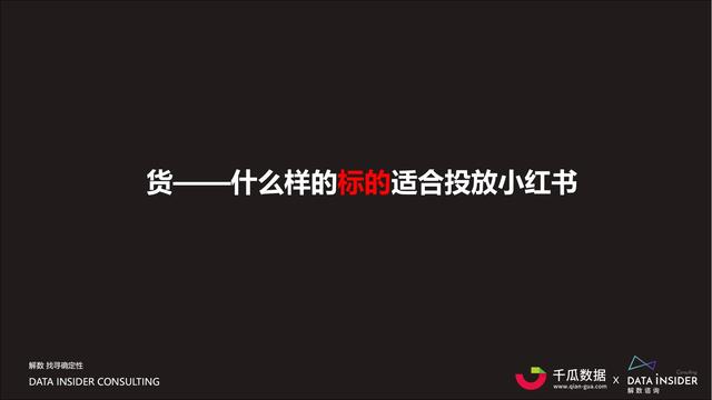2022小红书内容营销数据洞察报告