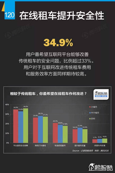互联网+深度报告：解读九大行业“新红利”