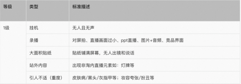 淘宝直播大学生优质内容创作者招募计划来袭！