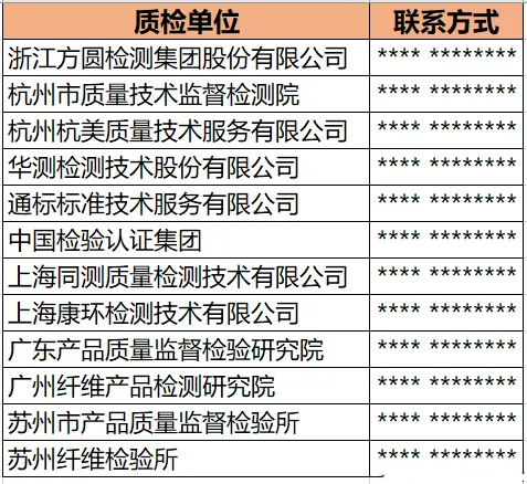 什么是天猫抽检？天猫抽检的标准是什么？