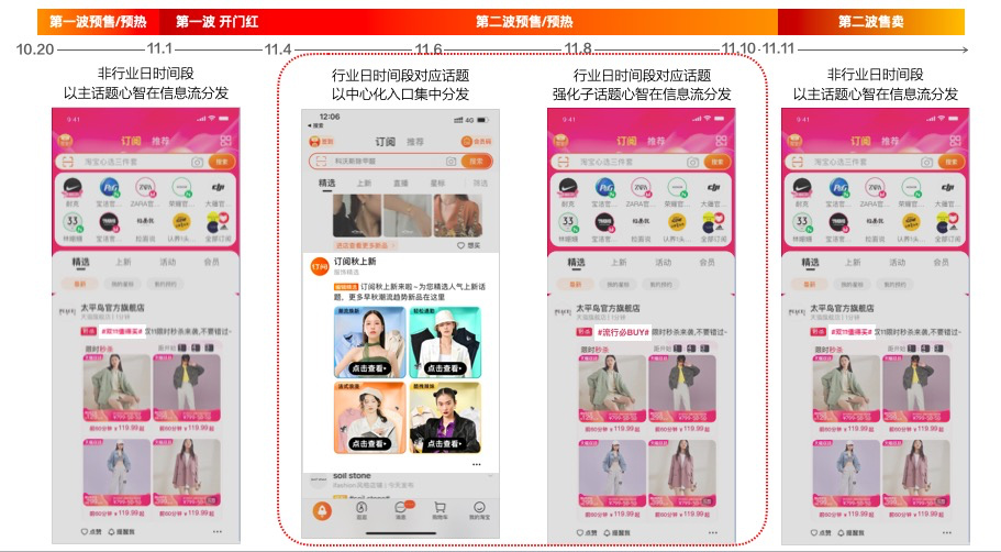 淘宝订阅双11大服饰玩法攻略速览！