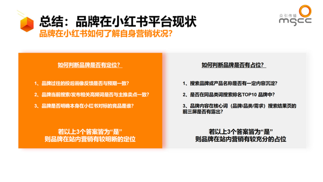 小红书种草ATOM方法论—品牌社交效果增长模型
