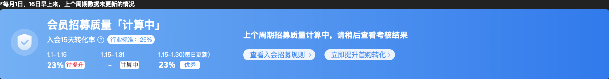 天猫/淘宝商家会员招募规则升级说明