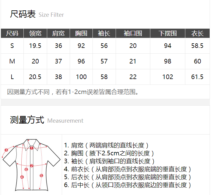 淘宝女装详情页怎么装修?