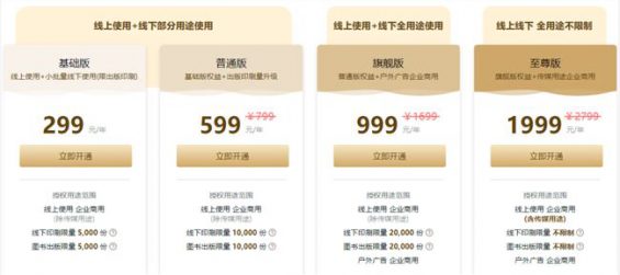 一张图片卖到3000元天价，收费图片网站哪家更好？