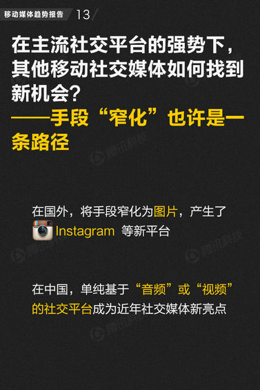 71页PPT读懂中国网媒的未来