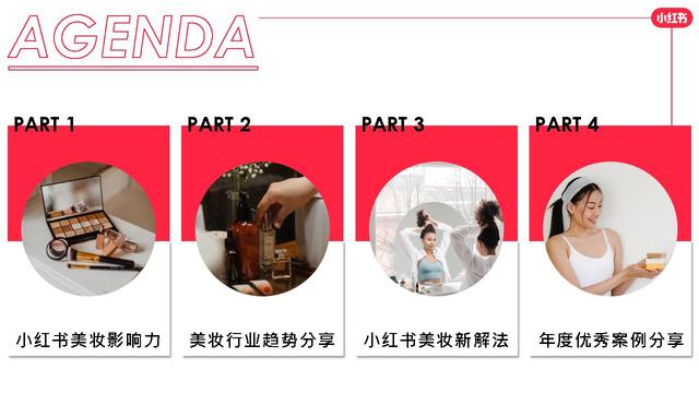 小红书2022美妆营销解决方案