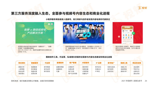 彼亿：抓住这几点，视频号提升流量不用愁