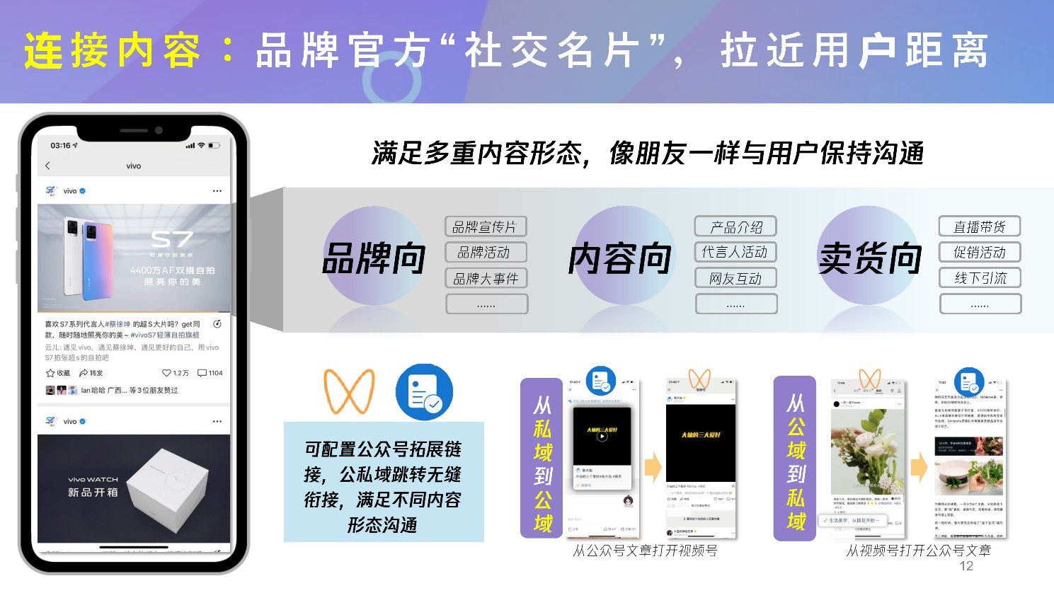 2022微信视频号介绍及商业玩法，视频号营销通案