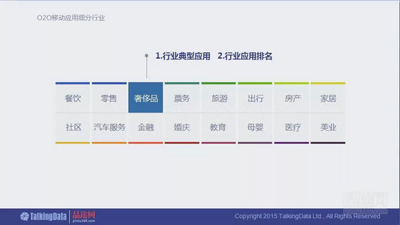 干货！90页PPT透析2014年O2O移动应用行业
