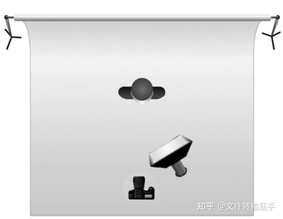 手把手教你,保姆级微信视频号运营策划 手把手教你,保姆级微信视频号运营策划