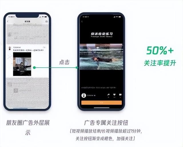 视频号推广能力介绍