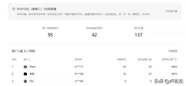 视频号首播破双10万+后，我们总结了11关键点