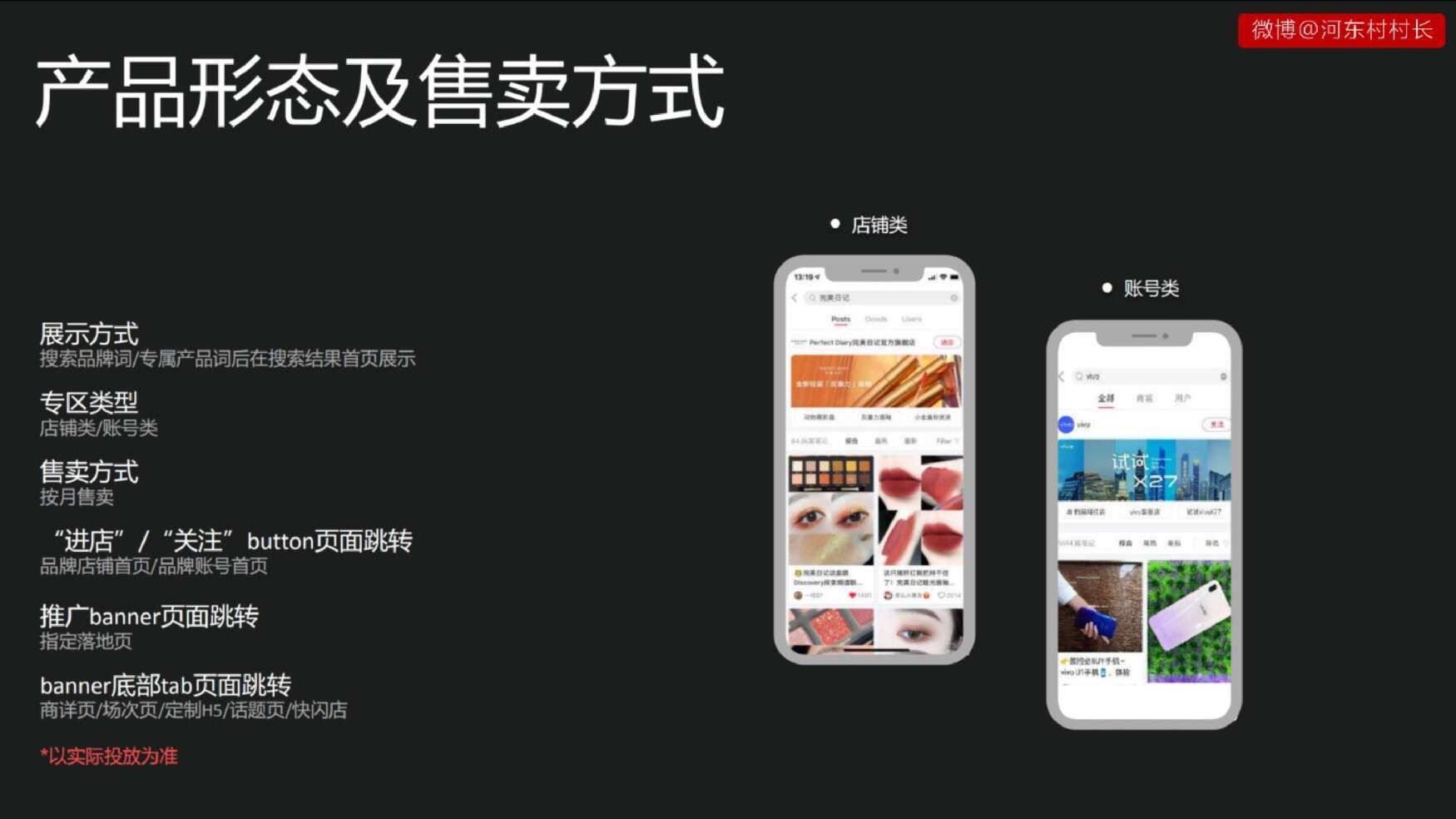 2022小红书投放运营方案|投放指南