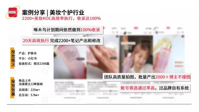 2022小红书平台营销投放趋势（完整版88页，建议收藏）