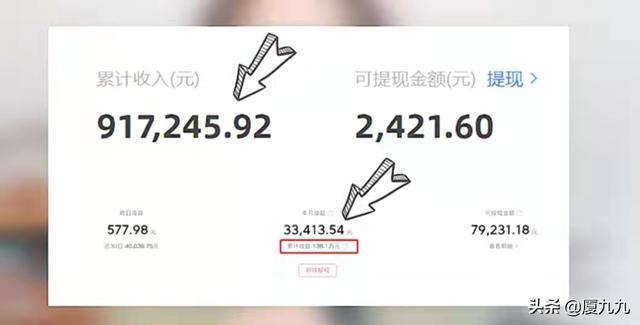 做电商小红书如何获客增长？懂这2个内容思维，业绩翻10倍