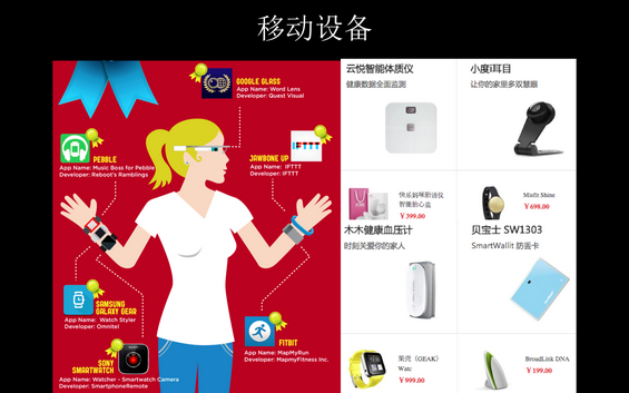 17张PPT详解最近热炒的场景争夺