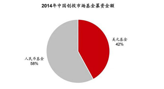 强烈推荐:史上对互联网+理解最深入的文章(建议细读) 强烈推荐:史上对互联网+理解最深入的文章(建议细读)
